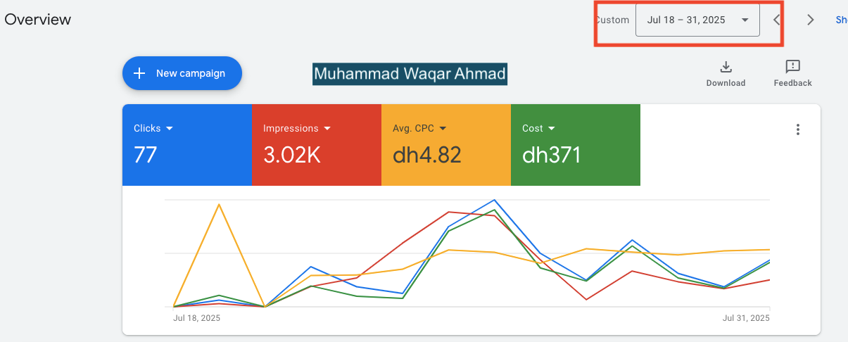 Campaign Result 10