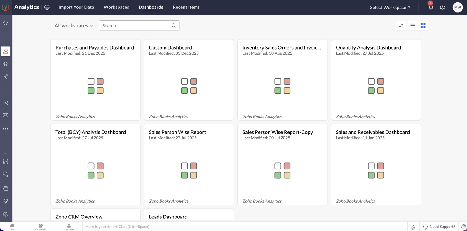 Full System Analytics